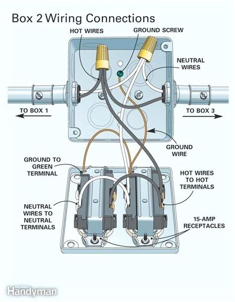 attach metal outlet box to 2 gang|double gang outlet wiring diagram.